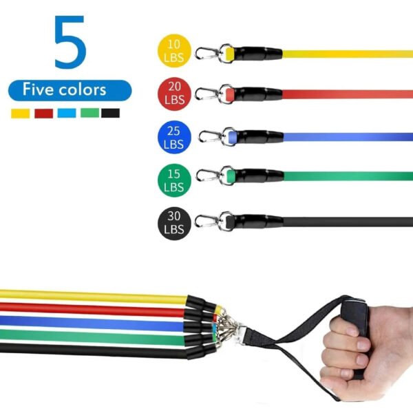Kit X 5 Bandas De Resistencia Tubulares - Imagen 3