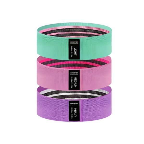 Bandas Elasticas de Tela