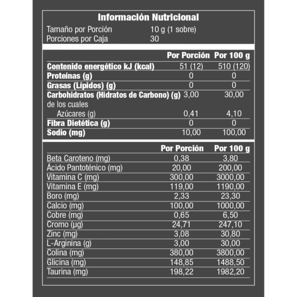 Power Maker - Imagen 2
