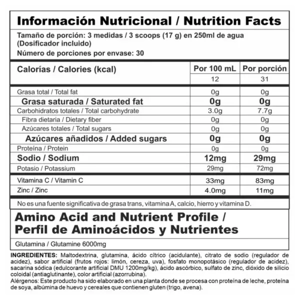 Gluta stack - Imagen 2