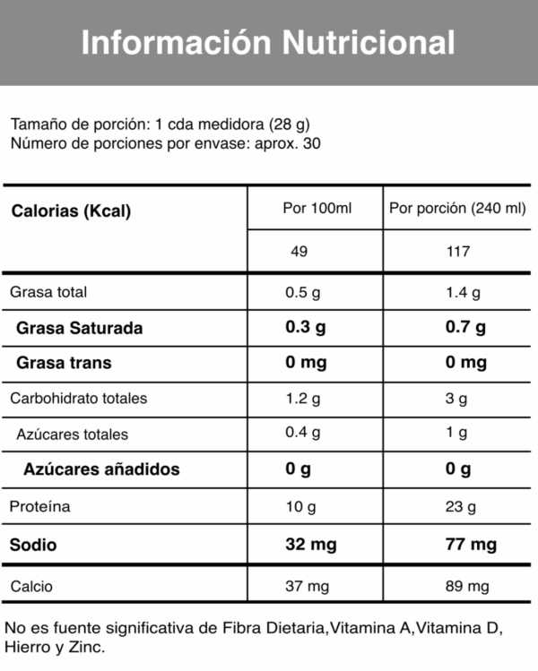 PROTEINA ISO WHEY CONNECT - Imagen 2