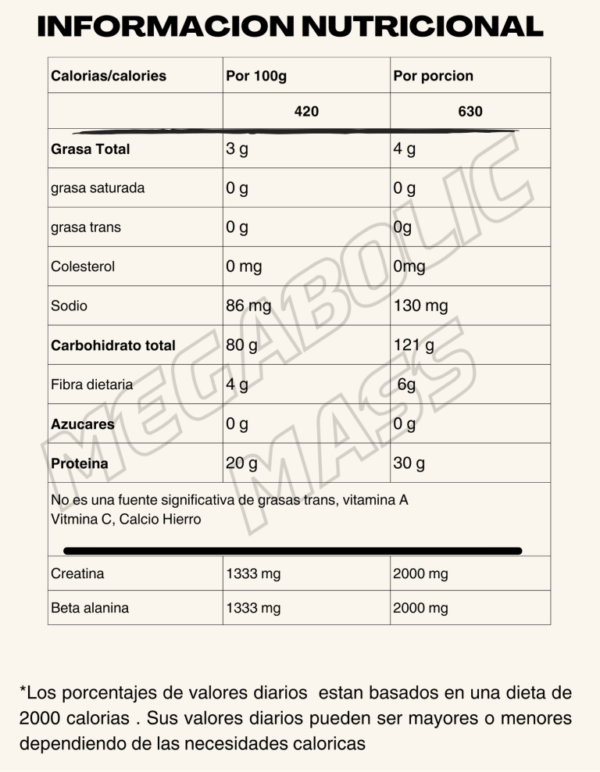 PROTEINA MEGABOLIC MASS 10LB HIPERCALORI - Imagen 2