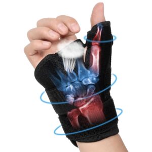 Férula Muñequera túnel carpiano